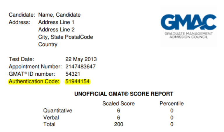 The Unofficial GMAT Score Report